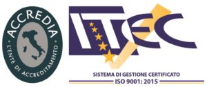 ISO 9001:2015